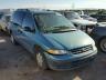 PLYMOUTH - MINIVAN