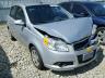 CHEVROLET - AVEO