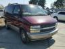 CHEVROLET - ASTRO