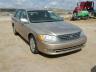 TOYOTA - AVALON