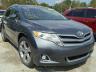 TOYOTA - VENZA