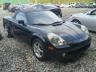 TOYOTA - MR2