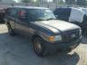FORD - RANGER