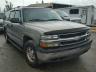 CHEVROLET - SUBURBAN