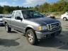 FORD - RANGER