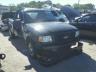 FORD - RANGER