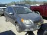 CHEVROLET - AVEO