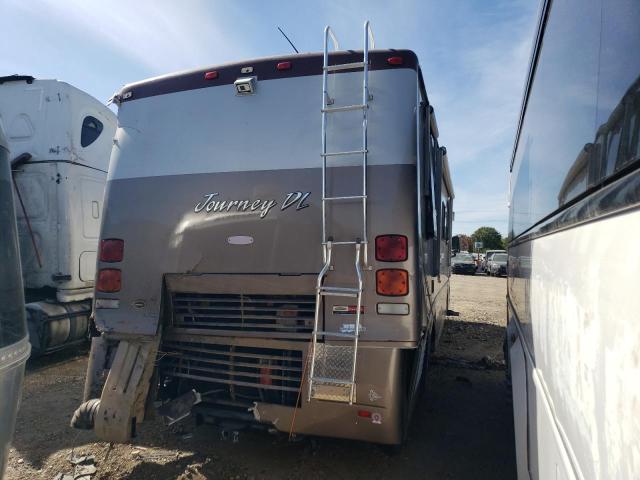 2003 FREIGHTLINER CHASSIS X LINE MOTOR HOME For Sale ID BOISE Thu