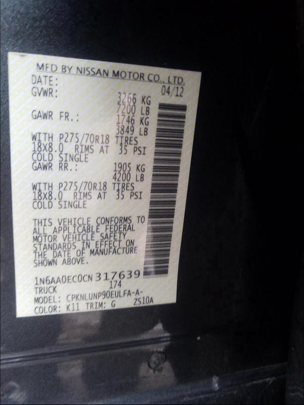 2012 NISSAN TITAN S 1N6AA0EC0CN317639