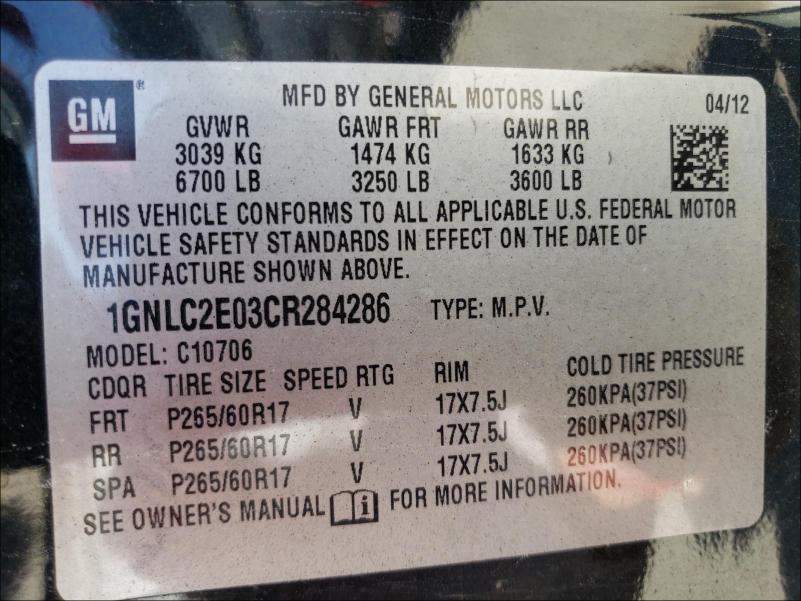 2012 CHEVROLET TAHOE POLI 1GNLC2E03CR284286