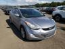 2013 HYUNDAI  ELANTRA