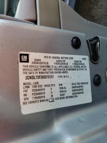 Фото: 2CNDL73F266019131 - 10