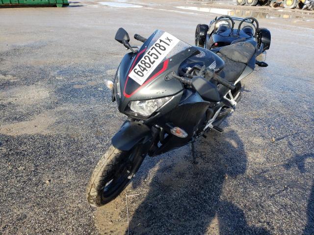 2019 HONDA CBR300 RA MLHNC5153K5500399