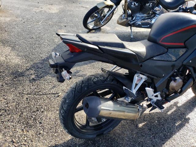 2019 HONDA CBR300 RA MLHNC5153K5500399