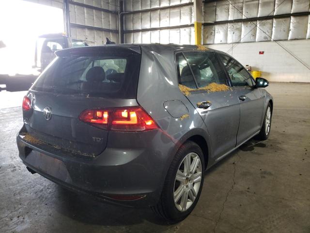 2015 VOLKSWAGEN GOLF TDI 3VW2A7AU7FM021835