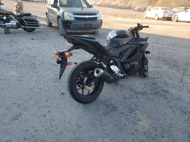 2021 YAMAHA YZFR3 A MH3RH18Y5MK006114