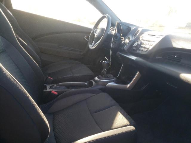 2015 HONDA CR-Z JHMZF1C40FS003700