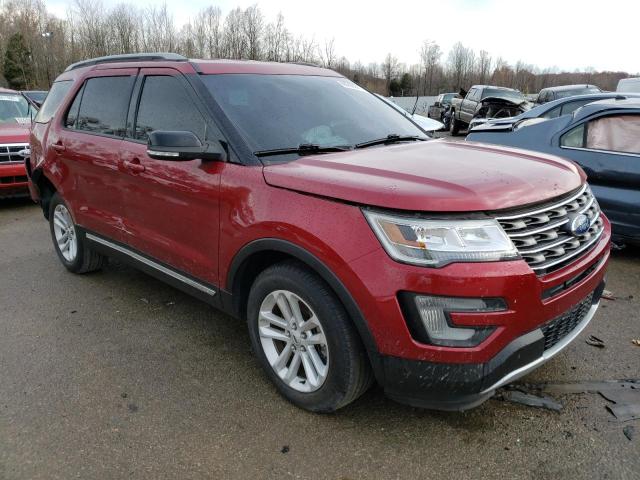 Форд Эксплорер Купить Дилер