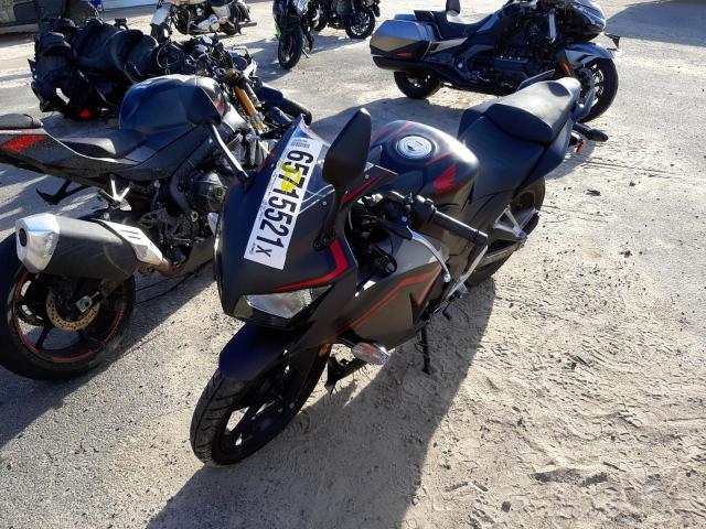 2021 HONDA CBR300 R MLHNC5103M5700528