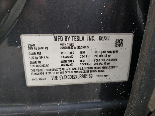 5YJXCDE24LF282169 Tesla MODEL X