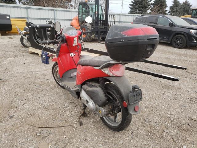 2009 APRILIA SCARABEO 2 ZD4RBC0009J000207