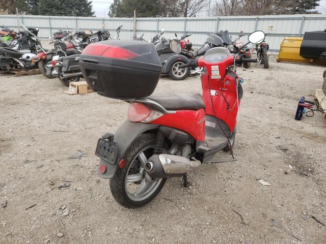 2009 APRILIA SCARABEO 2 ZD4RBC0009J000207