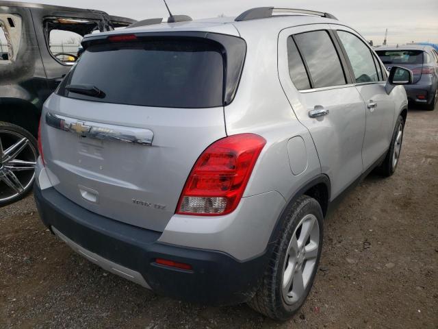 2016 CHEVROLET TRAX LTZ 3GNCJMSB8GL277001
