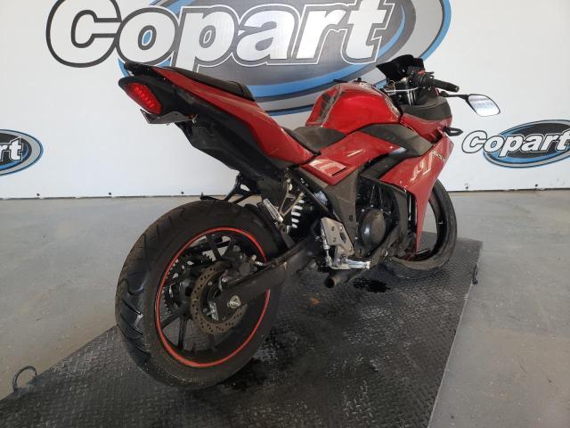 2020 SUZUKI GSX250R M LC6DN11A3L1100507
