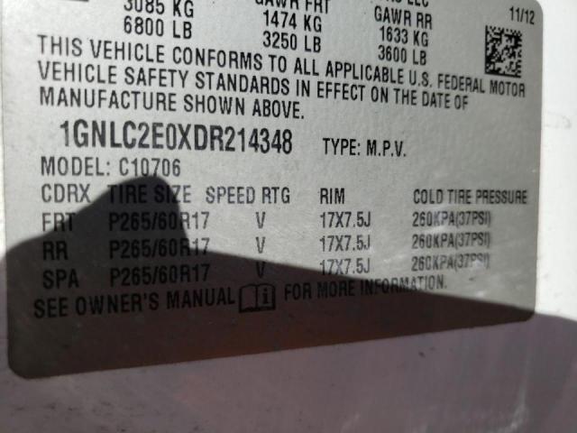 2013 CHEVROLET TAHOE POLI 1GNLC2E0XDR214348