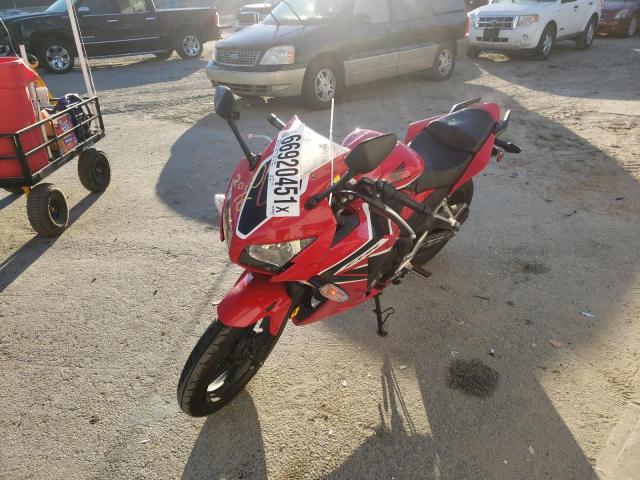 2019 HONDA CBR300 R MLHNC5106K5500711