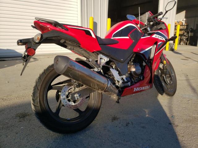 2019 HONDA CBR300 R MLHNC5106K5500711