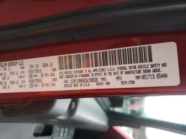 2012 JEEP LIBERTY SP 1C4PJMAK0CW196526