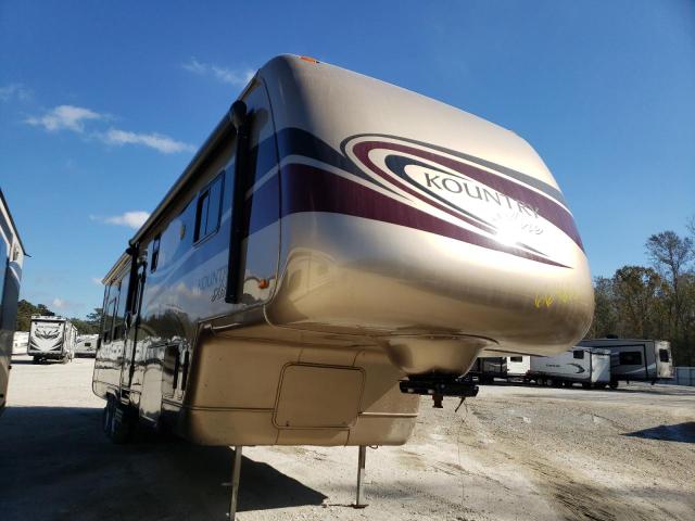 Kountry salvage cars for sale: 2008 Kountry 5th Wheel