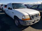 1999 FORD  RANGER