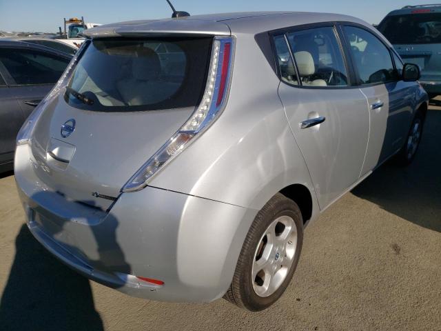 2012 NISSAN LEAF JN1AZ0CP7CT019802