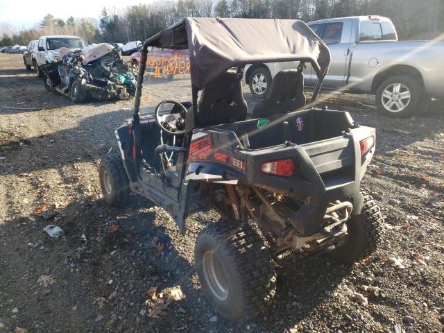 2021 ATV ALL MODELS A0JUBHRMHMH000078