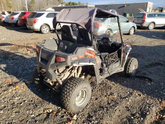 2021 ATV ALL MODELS A0JUBHRMHMH000078
