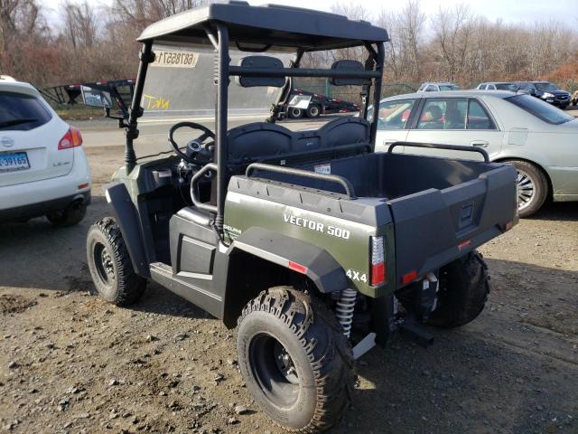2018 ATV ALL MODELS LWGMDTZD8JA000269