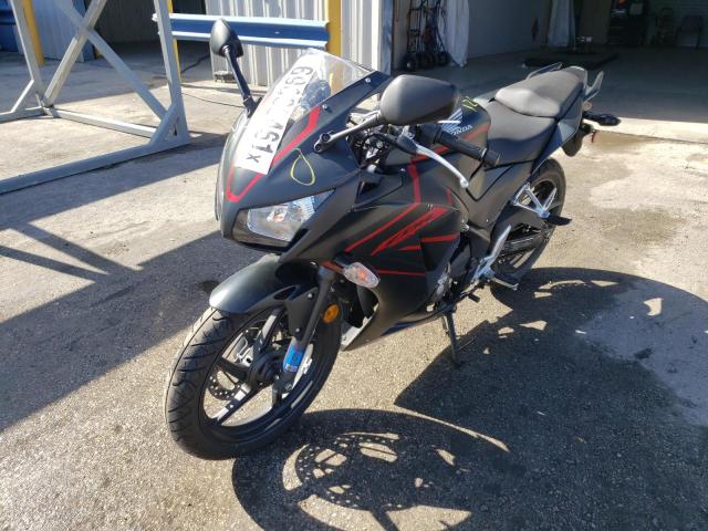 2019 HONDA CBR300 R MLHNC5108K5500693