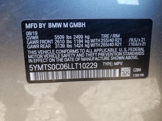 2020 BMW X3 M COMPE 5YMTS0C06LLT10229