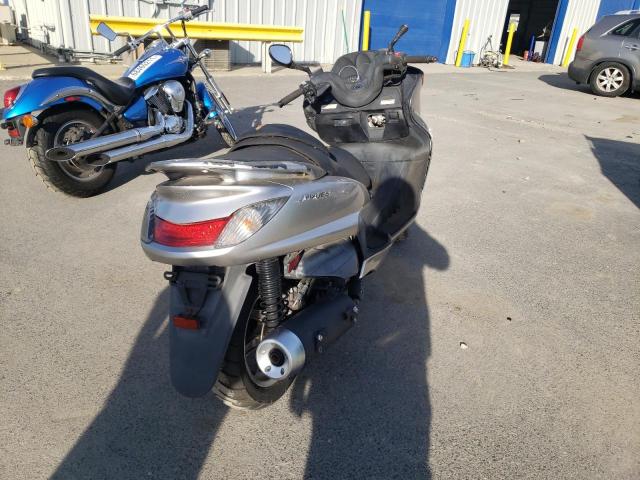 2006 YAMAHA YP400 JYASH03YX6A003425