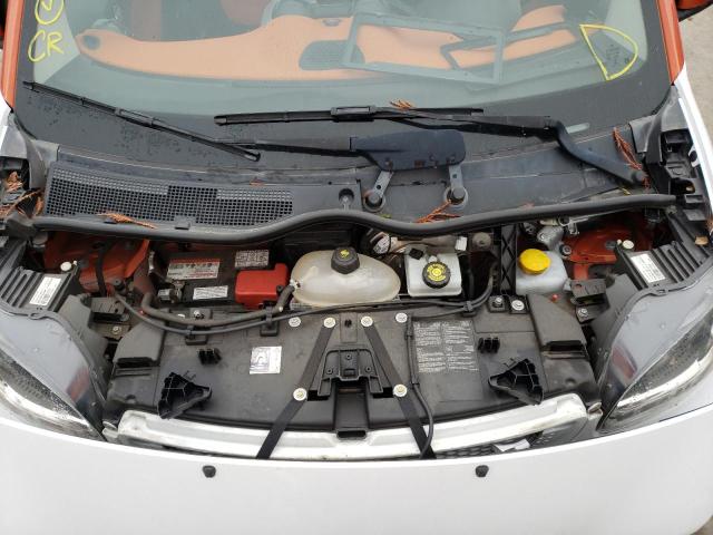 2016 SMART FORTWO WMEFJ5DAXGK071147