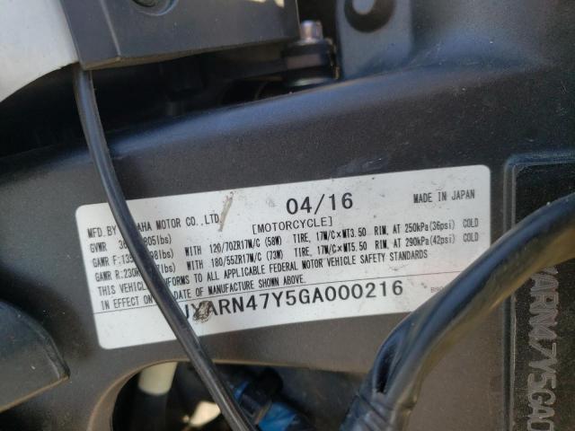 2016 YAMAHA XSR900 C JYARN47Y5GA000216