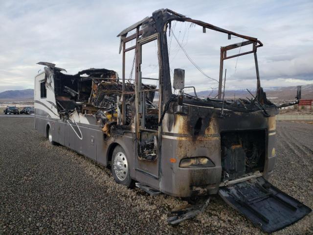 Salvage cars for sale from Copart Reno, NV: 2002 Endv Motorhome