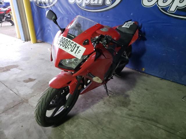 2015 HONDA CBR300 RA MLHNC5156F5100262