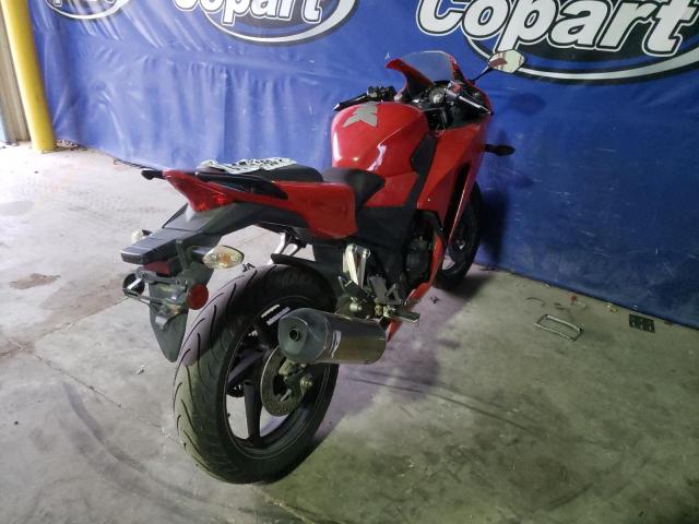 2015 HONDA CBR300 RA MLHNC5156F5100262