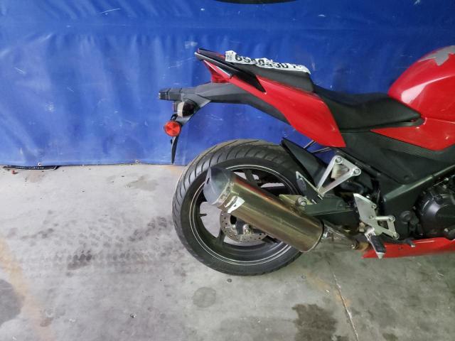 2015 HONDA CBR300 RA MLHNC5156F5100262