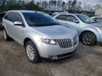 2015 LINCOLN  MKX