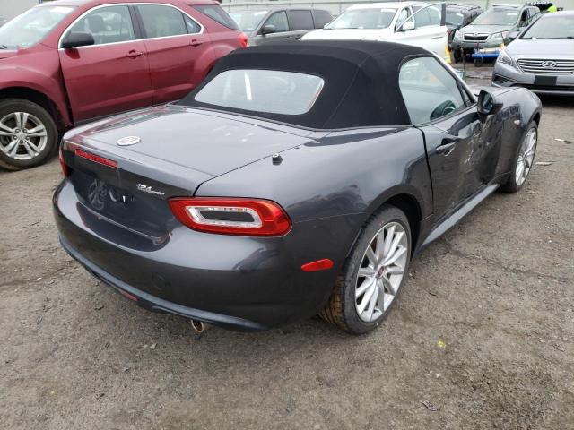 2017 FIAT 124 SPIDER JC1NFAEK0H0106249