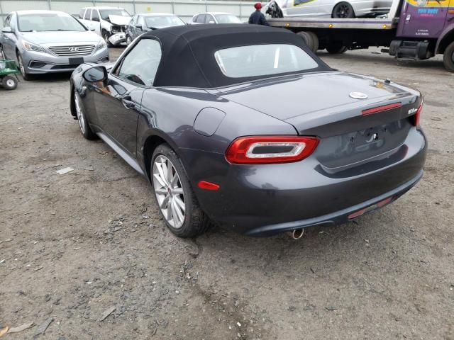2017 FIAT 124 SPIDER JC1NFAEK0H0106249
